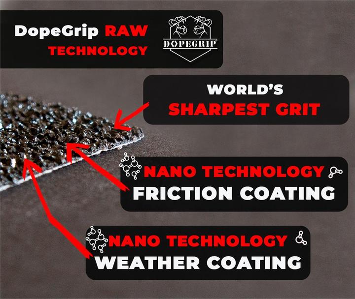 Image du produit Dope Grip Raw Hexagon Cut Set (2 Sheets)