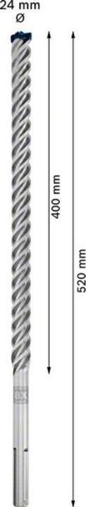 Produktbild Bosch Professional Zubehör EXPERT SDS max-8X Hammerbohrer, 24 x 400 x 520 mm, 5 Stück (24 Millimeter)