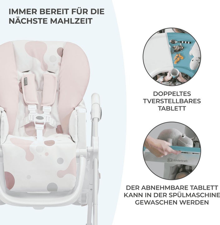 Actual product image KinderKraft Yummy (Highchair)