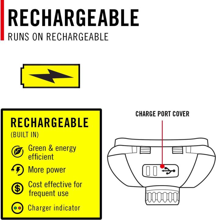 Produktbild Coast FLX40R Wiederaufladbare Stirnlampe mit dreifarbigem Licht 800 lumen (800 lm)
