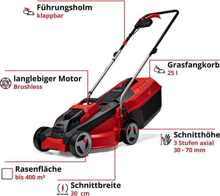 Actual product image Einhell GE-CM 18/30 Li (Rechargeable battery operated)