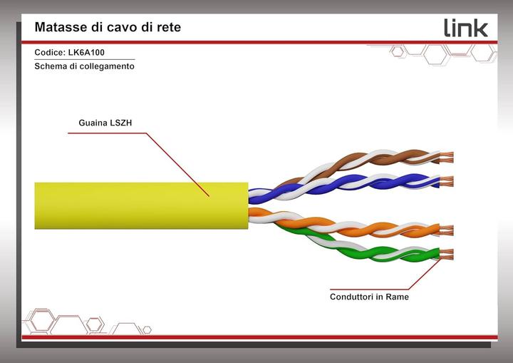 Immagine prodotto matassa cavo rete categoria 6a non (U/UTP, CAT6a, 100 m)