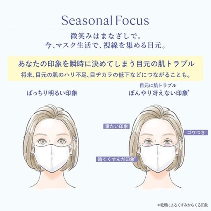 Image du produit L'Occitane Sérum Regard Reset (Soin des yeux Sérum, 15 ml, Nuit)