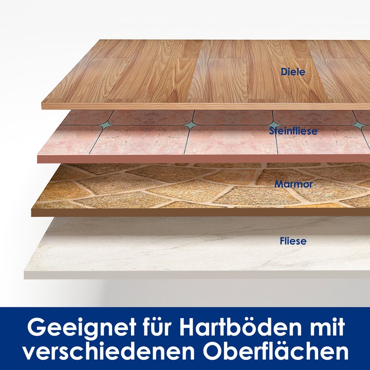Actual product image Tineco Reinigungslösung