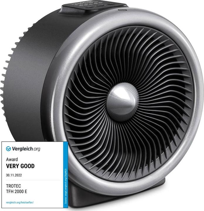 Immagine prodotto Trotec TFH 2000 E (2000 W)