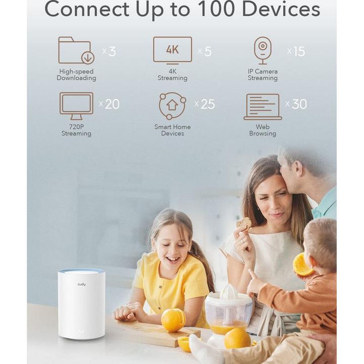 Productafbeelding Cudy M1200 2-PACK mesh wi-fi systeem Dual-band ( / ) Wi-Fi 5 (802.11ac) Wit 1 Intern