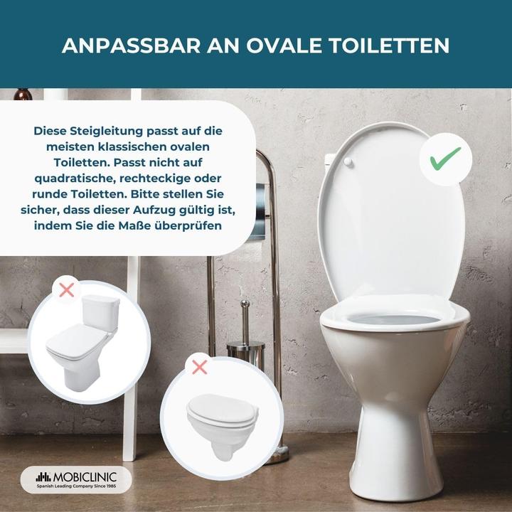 Produktbild Mobiclinic Toilettensitzerhöhung