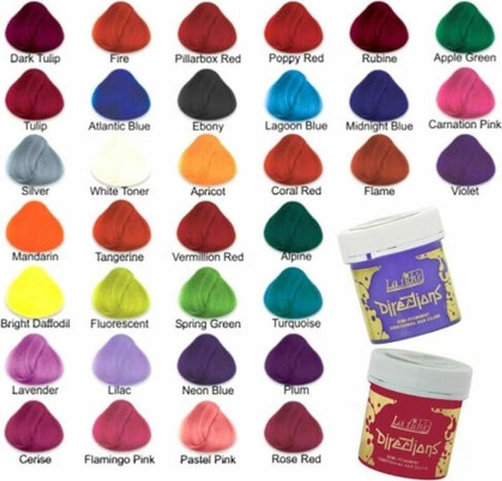 Immagine prodotto Directions La Riche (Verde Primavera)