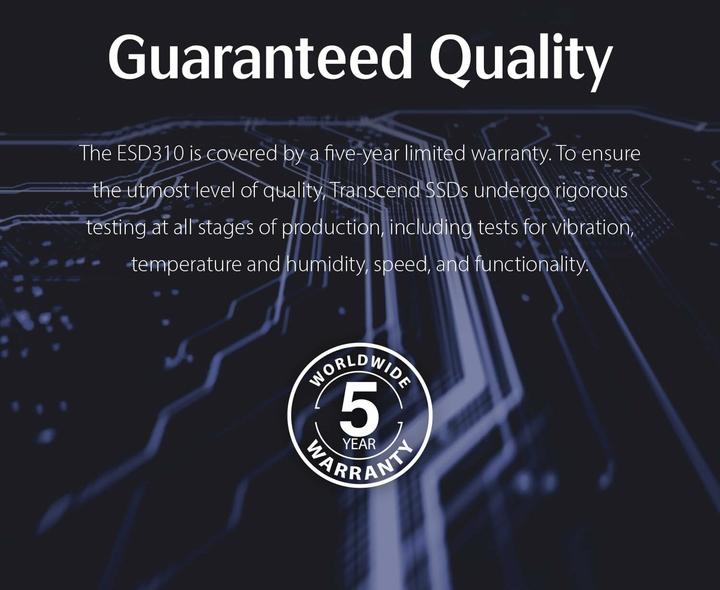 Actual product image Transcend ESD310C (512 GB, USB-A, USB-C)