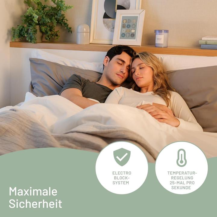 Image du produit Imetec 16965 (150 x 160 cm)