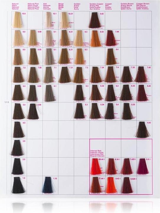 Image du produit Kallos Cosmetics KJMN Creme Haarfarbe Keratin & Arganöl 4,5 Medium Mahagoni Braun (4,5 Acajou moyen Marron)