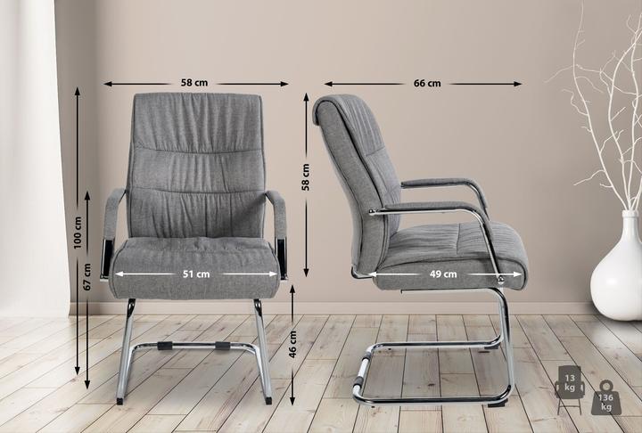 Actual product image CLP Sievert