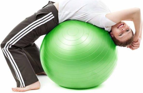 Actual product image Springos Gym ball STRONG 65cm Green (65 cm)