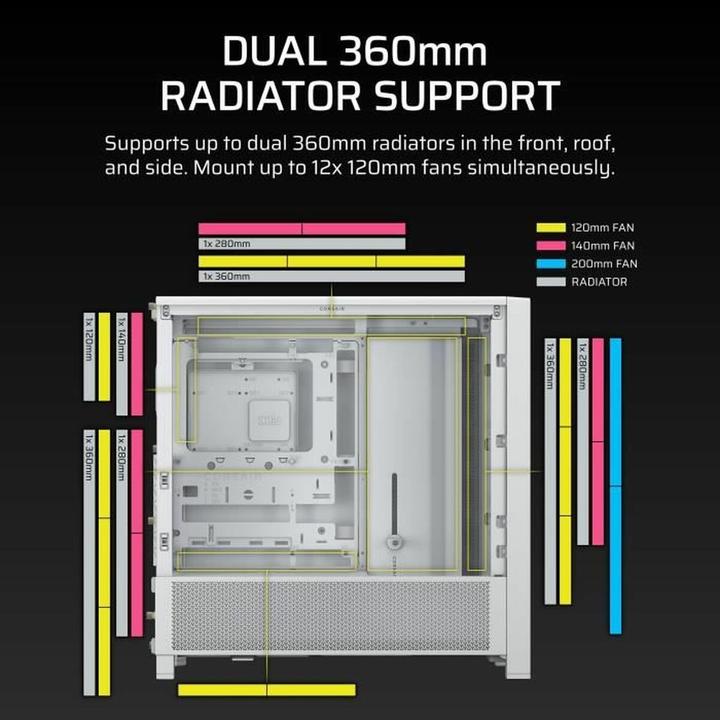 Image du produit Corsair FRAME 4000D (ATX, E-ATX, mATX, Mini-ITX)