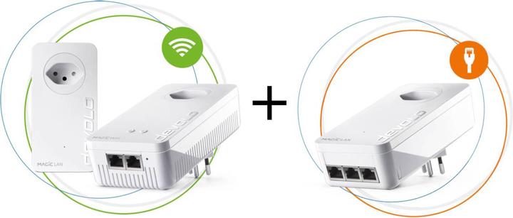 Produktbild Devolo Magic 2 WiFi next Starter Kit + LAN triple Adapter