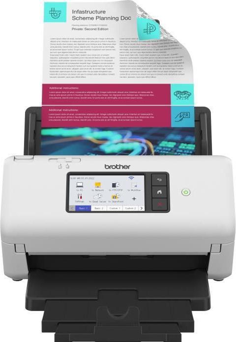 Productafbeelding Brother ADS-4700W (WiFi, LAN, USB)