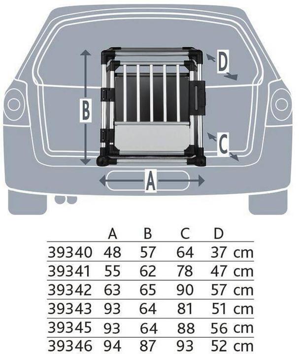 Produktbild Trixie Transportbox (Hund, Atmungsaktiv)