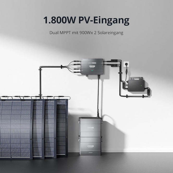 Immagine prodotto Zendure Accumulo di energia SolarFlow Smart PV Hub 2000 1,92 kWh