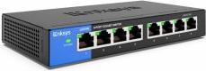 Actual product image Linksys Lgs108 (8 Ports)