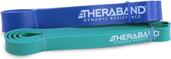 Actual product image TheraBand High Resistance Band Set of 2 (0.32 m, Medium)