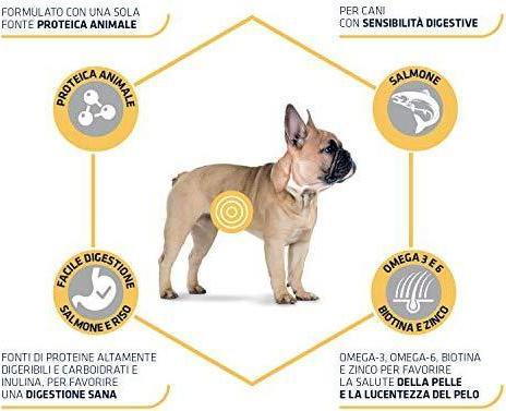 Immagine prodotto Advance Mini Sensitive 3 kg (1 pz., 3132 g)