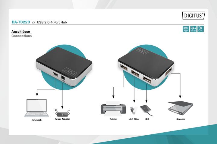 Image du produit Digitus Hub USB 2.0 (USB-A, 4 ports)