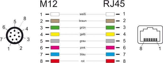 Actual product image Delock Network adapter (RJ45, RJ45 (1x))