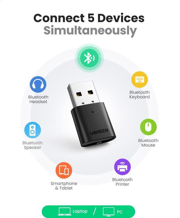 Immagine prodotto Ugreen Bluetooth 5.0 USB Adapter (Trasmettitore e ricevitore)