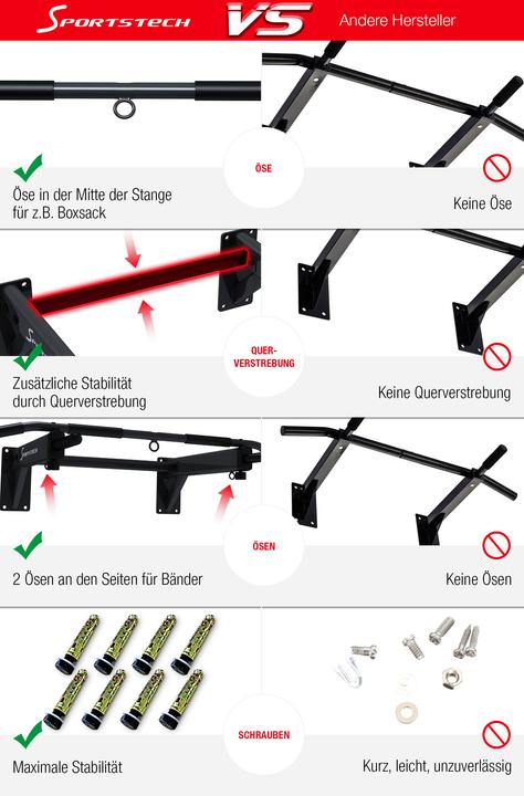 Produktbild Sportstech KS300