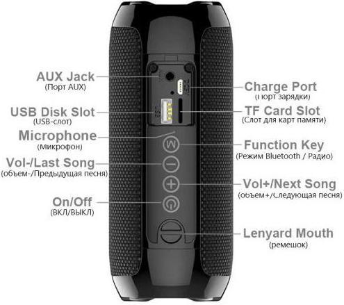 Image du produit Riff TG117 universal wireless BT waterproof speaker with AUX (4 h, Fonctionnement sur piles)