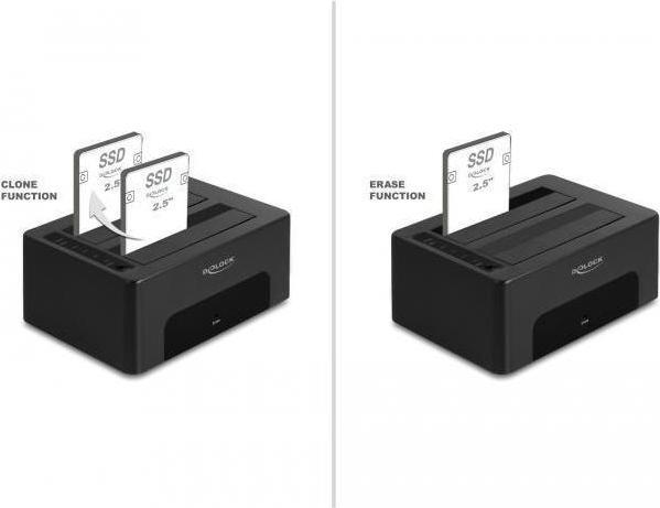 Actual product image Delock USB Dual Docking Station for 2 x SATA HDD / SSD with clone and erase function