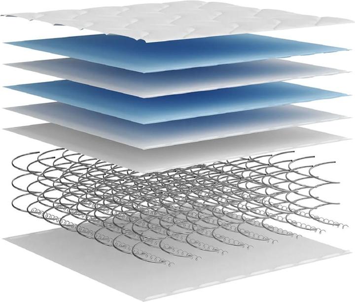 Immagine prodotto vidaXL Uzziel (160 x 200 cm, Nucleo di schiuma)