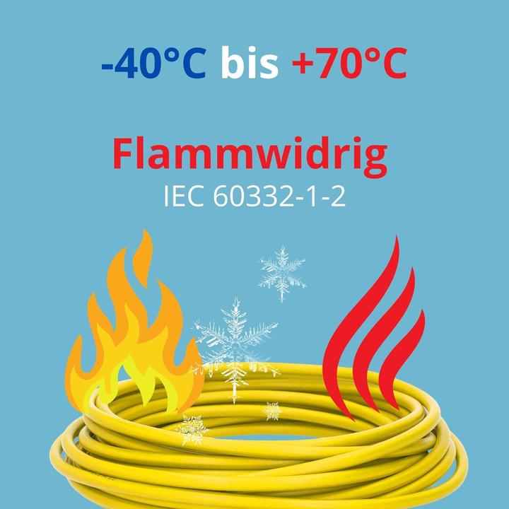 Actual product image Lapp Strand H07V-K 1 x 1.50 mm² Yellow (100 m)