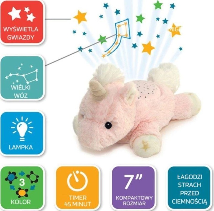 Actual product image Cloud B Unicorn Ella