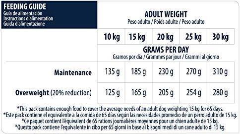 Image du produit Advance Medium Light 12kg (Adulte, 1 pcs, 12166 g)