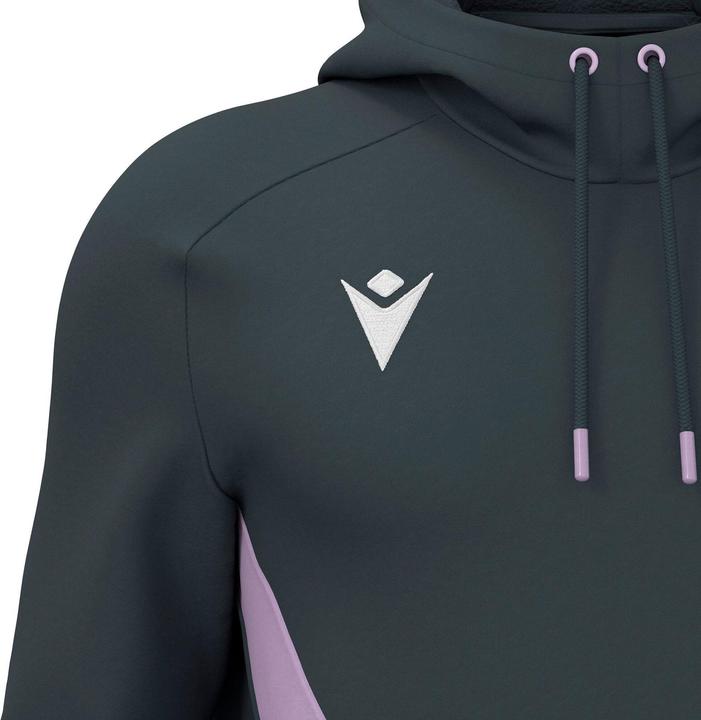 Produktbild Macron Fenders (XL)