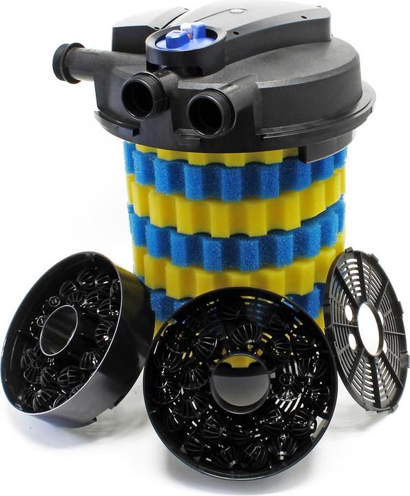 Produktbild SunSun CPA-50000 SET bis 100000l 55W UVC NEO8000 Pumpe Schlauch Teichfilterset