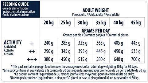 Produktbild Advance German Shepherd 12kg (Adult, 1 Stk., 12000 g)