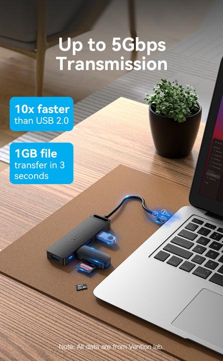 Image du produit Vention Chlbd (USB-A, 4 Ports)