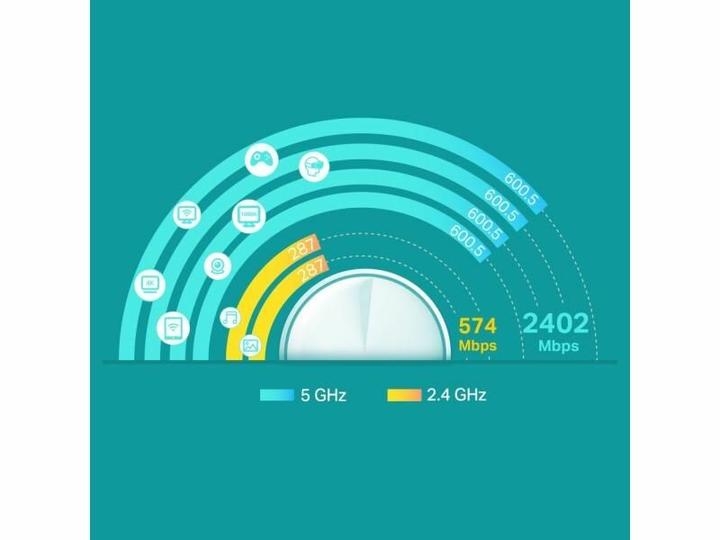 Produktbild TP-Link Deco X60 (2-pack)