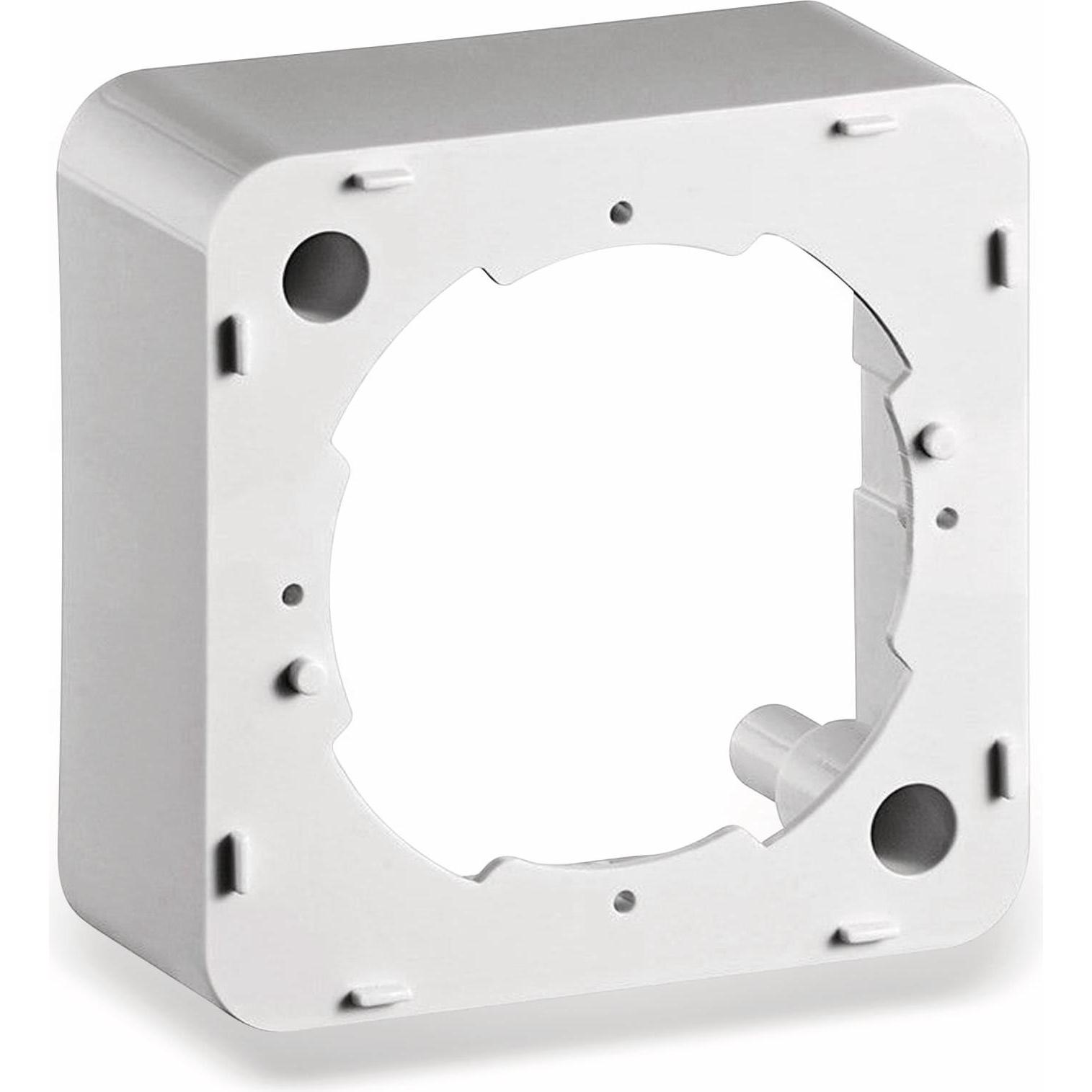 Goobay Wentronic Aufputzrahmen für Antennendosen (Antennendose), Antennenkabel