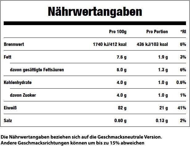Nutritional values and ingredients MyProtein Impact Whey Protein (1000g bag) (Strawberries, 1 pcs., 1000 g)