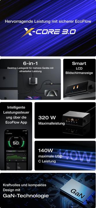 Actual product image EcoFlow Rapid Pro Desktop Charger