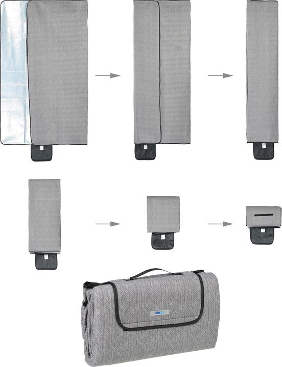 Actual product image Relaxdays Picnic blanket