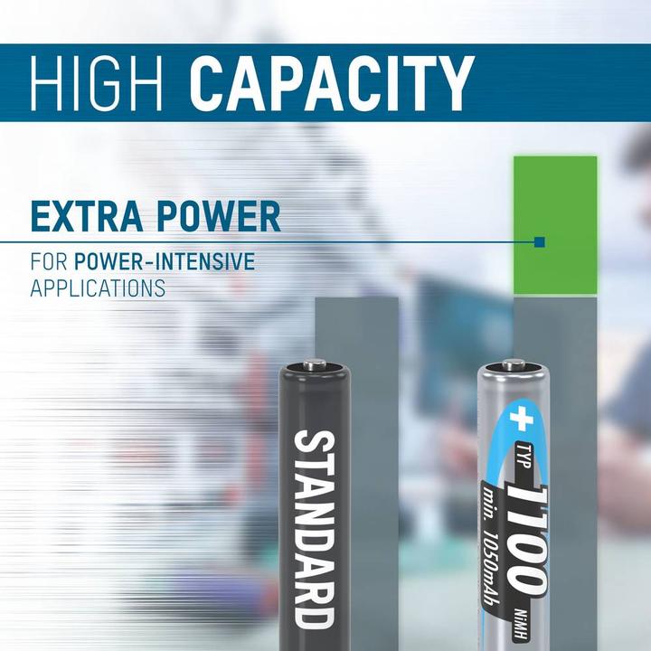 Immagine prodotto Ansmann maxE (1 pz., AAA, 1100 mAh)