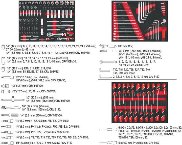Actual product image Yato WORKSHOP CABINET + 211 pcs. TOOLS 55290 (211x)