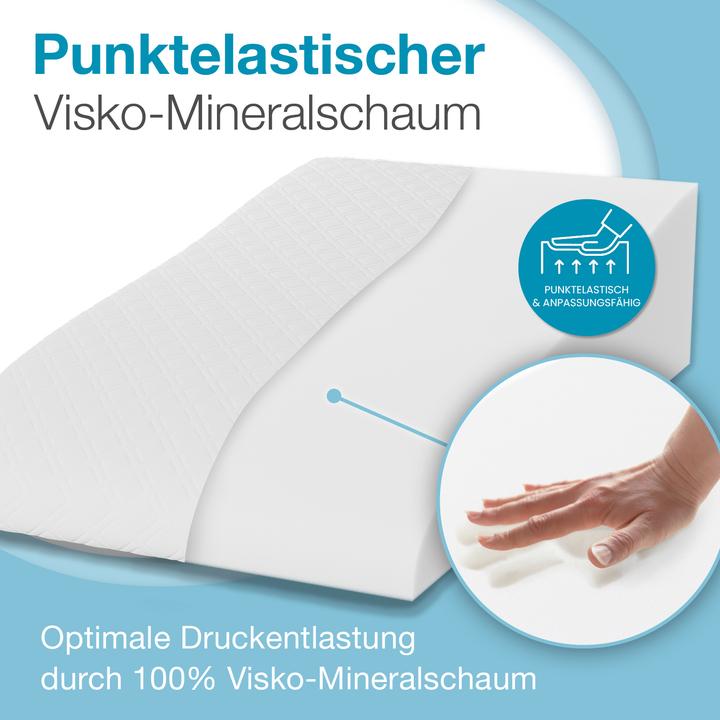 Produktbild Bestschlaf Venenkissen Beinhochlagerungskissen aus Memory Foam, Beinkissen zur Entlastung, Lagerungskissen mit (16 x 68 x 40 cm)