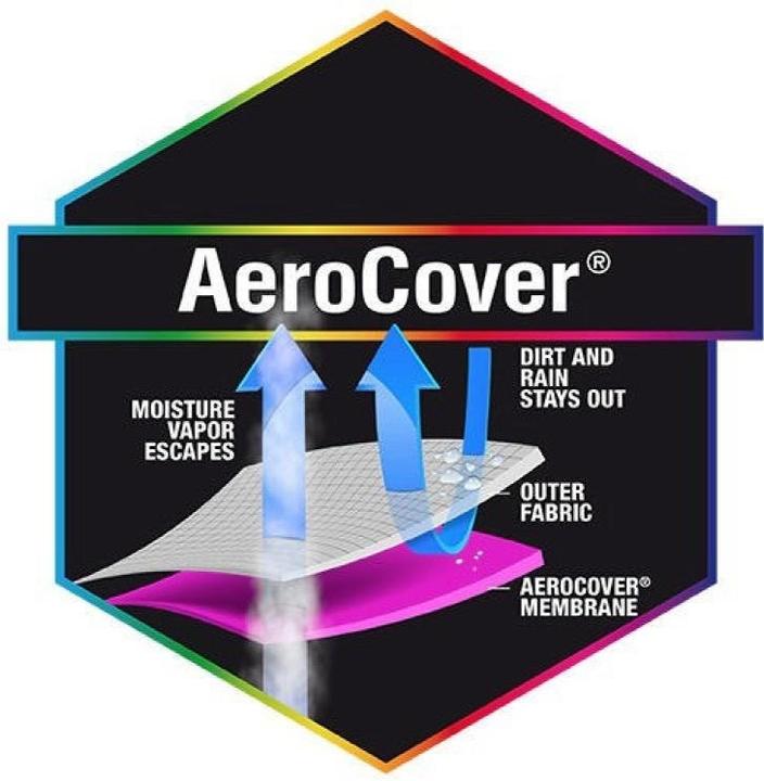 Productafbeelding AeroCover Beschermende hoes