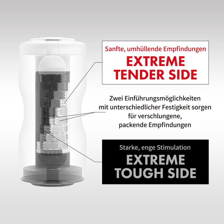 Productafbeelding Tenga Dual Sensation Cup Extremes