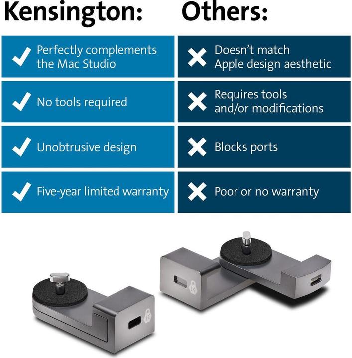 Actual product image Kensington Locking Adapter for Mac Studio
